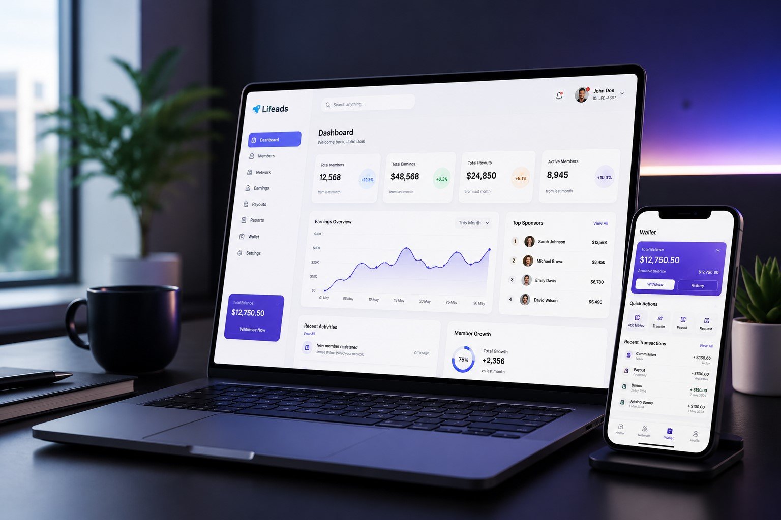 Website Development, Mobile App Development, ERP Software, CRM Software and Custom Software Solutions by Lifeleads Technology